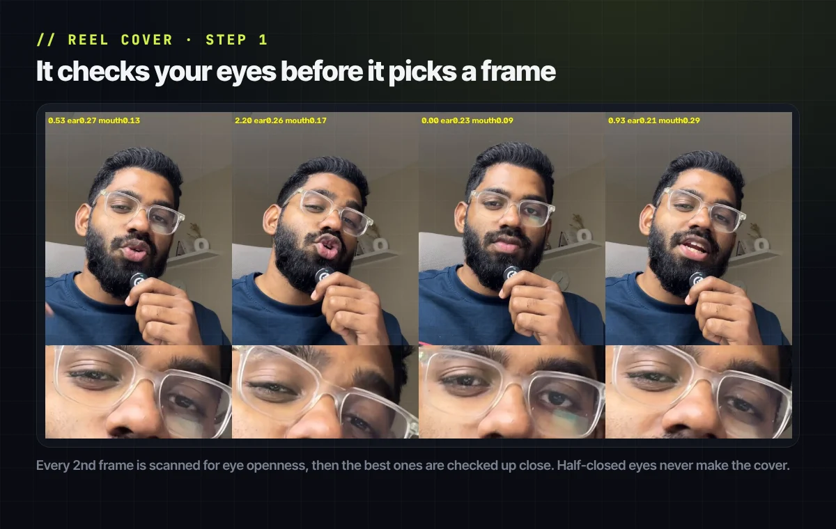 It picks a frame with your eyes fully open