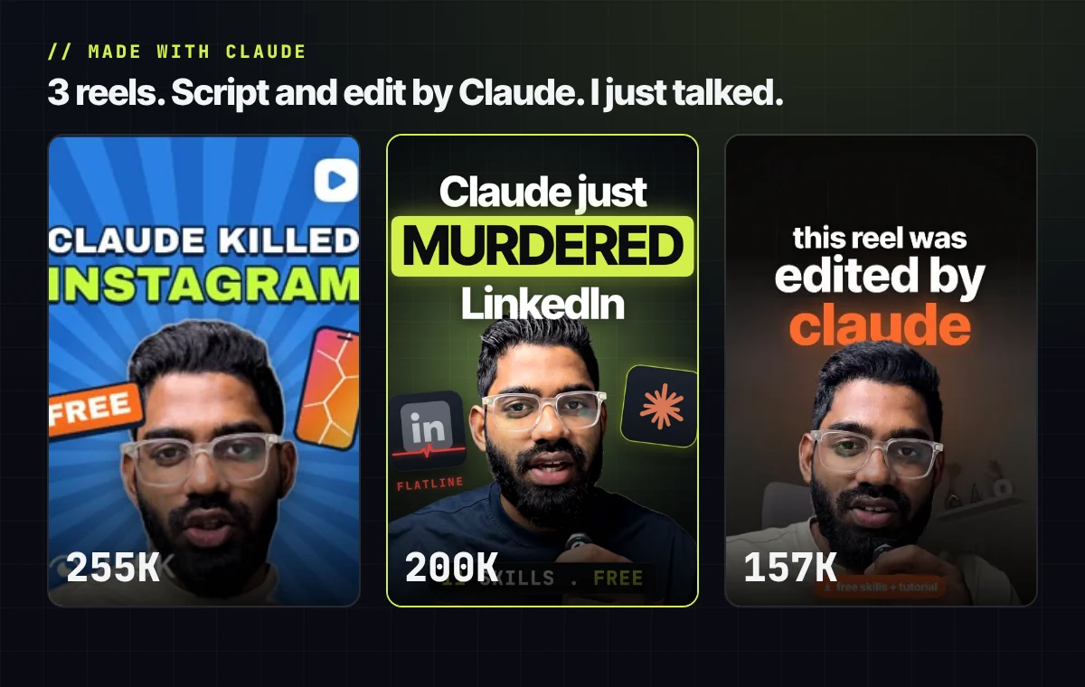 Three of my reels made with these skills: Claude killed Instagram 255K views, Claude just murdered LinkedIn 200K, this reel was edited by Claude 157K