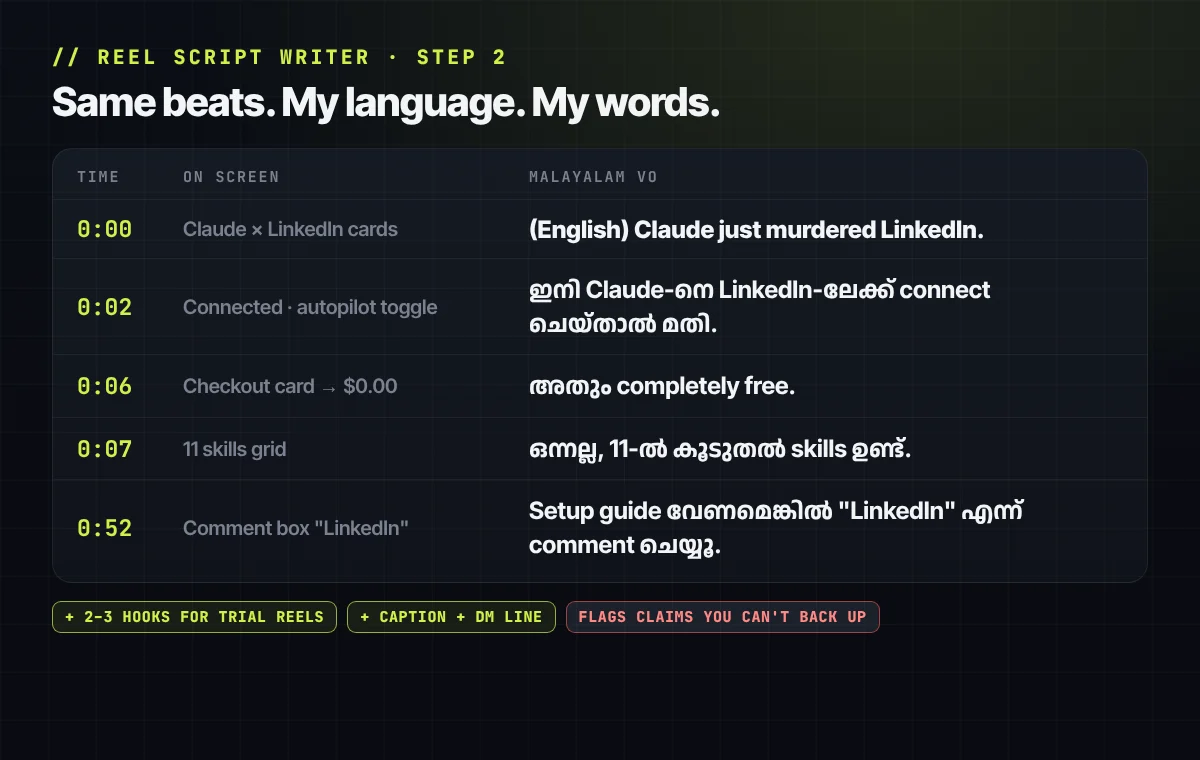 Get a script you can record today