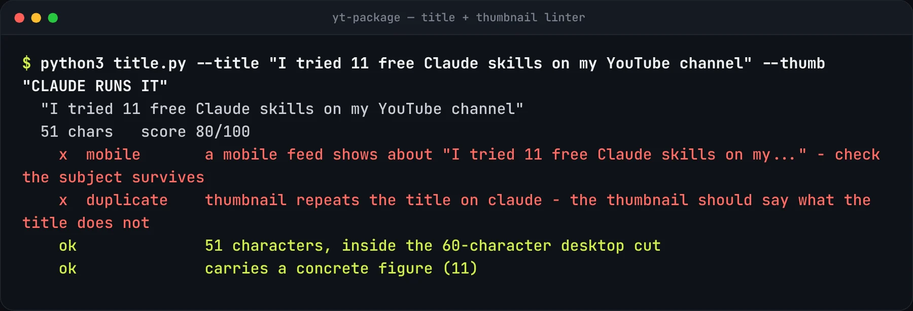 Title linter output: score 80/100, flags mobile truncation and a repeated word